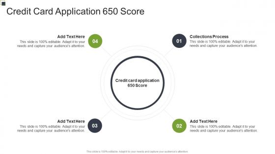 Credit Card Application 650 Score In Powerpoint And Google Slides Cpb