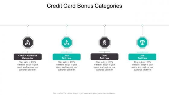 Credit Card Bonus Categories In Powerpoint And Google Slides Cpb