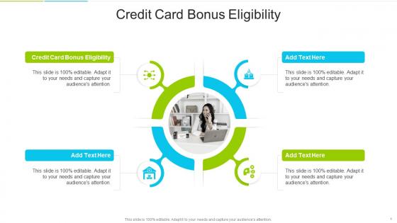 Credit Card Bonus Eligibility In Powerpoint And Google Slides Cpb