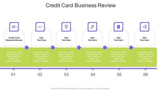 Credit Card Business Review In Powerpoint And Google Slides Cpb