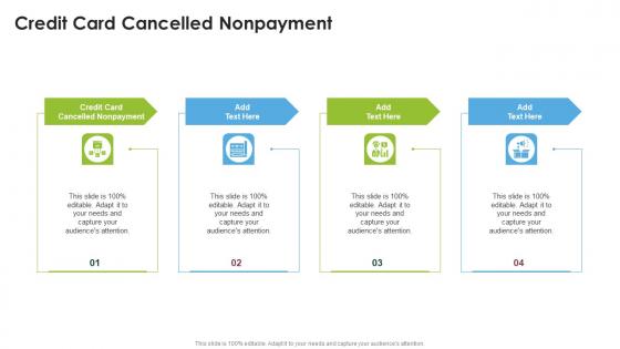 Credit Card Cancelled Nonpayment In Powerpoint And Google Slides Cpb