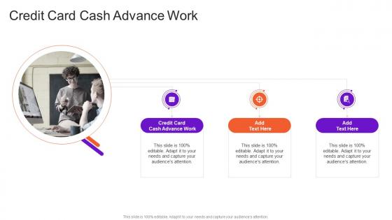 Credit Card Cash Advance Work In Powerpoint And Google Slides Cpb