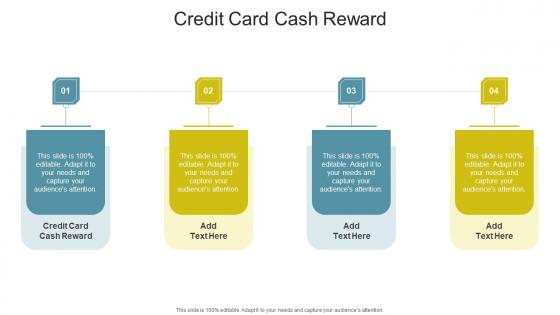 Credit Card Cash Reward In Powerpoint And Google Slides Cpb