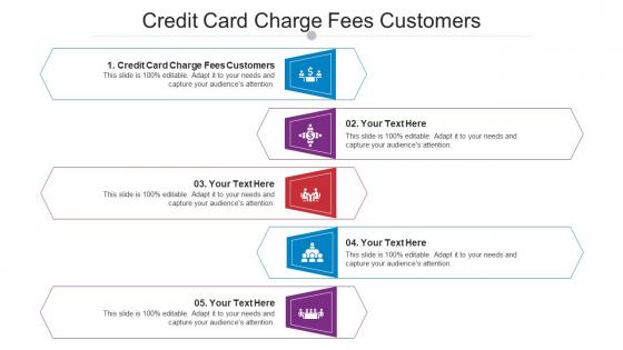 Credit Card Charge Fees Customers Ppt Powerpoint Presentation File Clipart Cpb