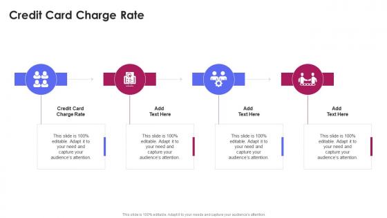 Credit Card Charge Rate In Powerpoint And Google Slides Cpb