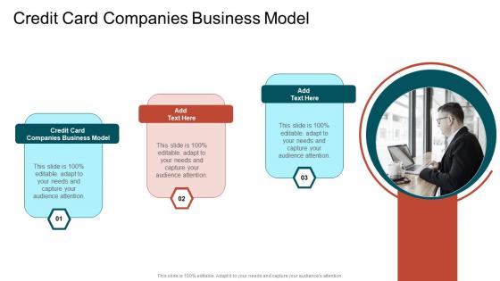 Credit Card Companies Business Model In Powerpoint And Google Slides Cpb