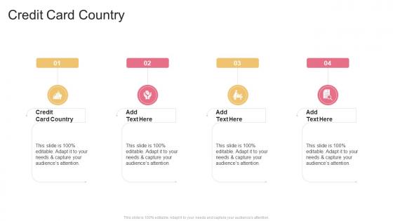 Credit Card Country In Powerpoint And Google Slides Cpb