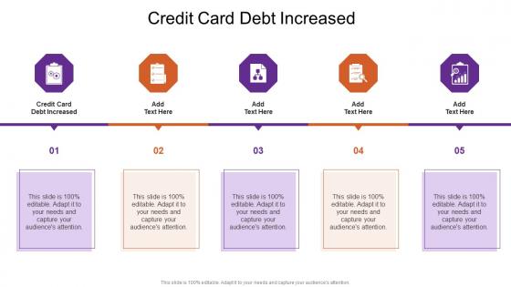 Credit Card Debt Increased In Powerpoint And Google Slides Cpb