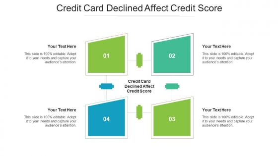 Credit Card Declined Affect Credit Score Ppt Powerpoint Presentation Slides Brochure Cpb