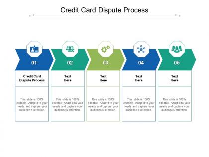 Credit card dispute process ppt powerpoint presentation inspiration background designs cpb