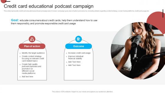 Credit Card Educational Podcast Campaign Introduction Of Effective Strategy SS V