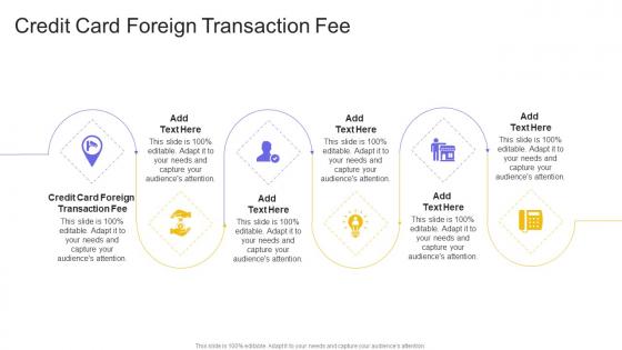 Credit Card Foreign Transaction Fee In Powerpoint And Google Slides Cpb