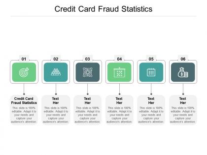 Credit card fraud statistics ppt presentation infographic template designs cpb