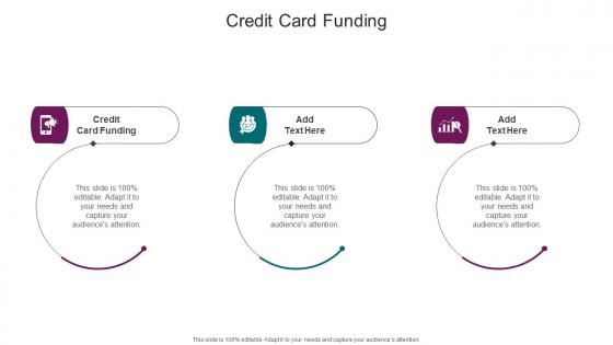 Credit Card Funding In Powerpoint And Google Slides Cpb