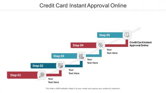Credit card instant approval online ppt powerpoint presentation professional graphics download cpb
