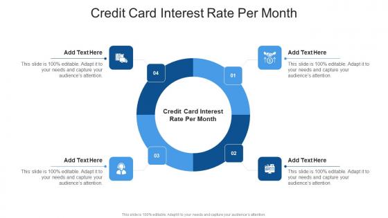 Credit Card Interest Rate Per Month In Powerpoint And Google Slides Cpb