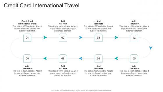 Credit Card International Travel In Powerpoint And Google Slides Cpb