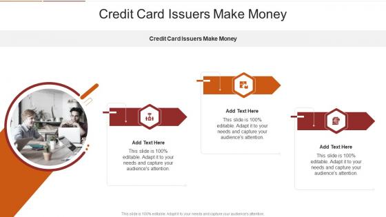 Credit Card Issuers Make Money In Powerpoint And Google Slides Cpb