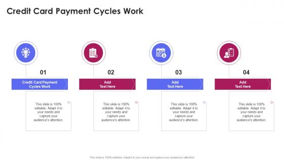 Credit Card Payment Cycles Work In Powerpoint And Google Slides Cpb