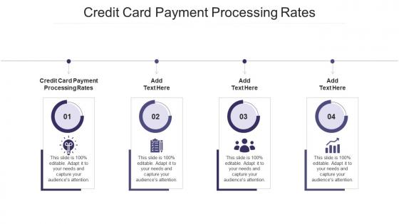 Credit Card Payment Processing Rates In Powerpoint And Google Slides Cpb