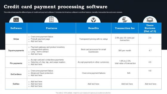 Credit Card Payment Processing Software