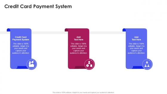Credit Card Payment System In Powerpoint And Google Slides Cpb