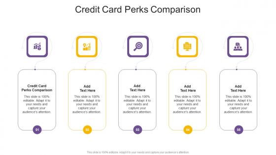 Credit Card Perks Comparison In Powerpoint And Google Slides Cpb