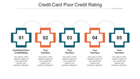 Credit Card Poor Credit Rating Ppt Powerpoint Presentation Portfolio Gridlines Cpb