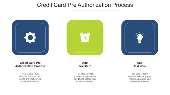 Credit Card Pre Authorization Process In Powerpoint And Google Slides Cpb