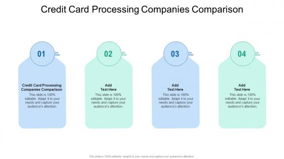 Credit Card Processing Companies Comparison In Powerpoint And Google Slides Cpb