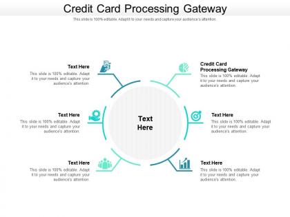 Credit card processing gateway ppt powerpoint presentation portfolio master slide cpb