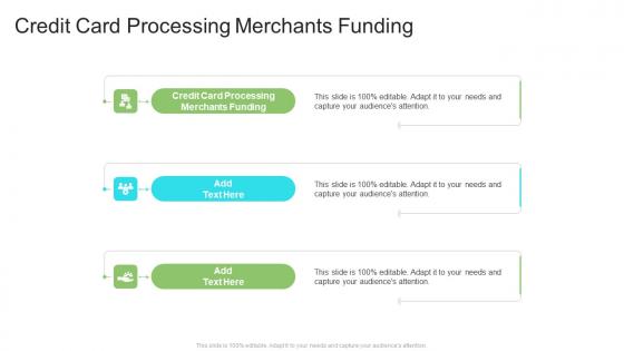 Credit Card Processing Merchants Funding In Powerpoint And Google Slides Cpb