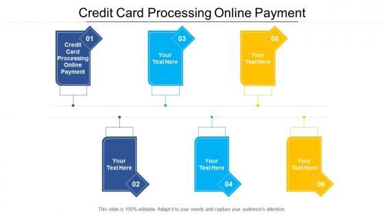 Credit card processing online payment ppt powerpoint presentation pictures example cpb
