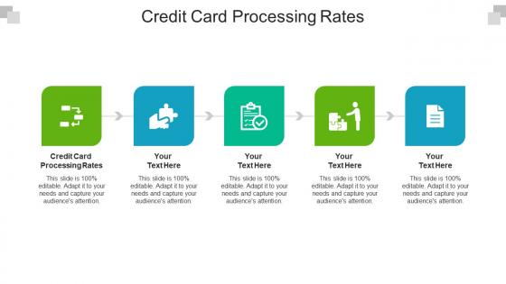 Credit card processing rates ppt powerpoint presentation pictures slide cpb