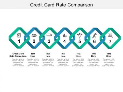 Credit card rate comparison ppt powerpoint presentation inspiration structure cpb