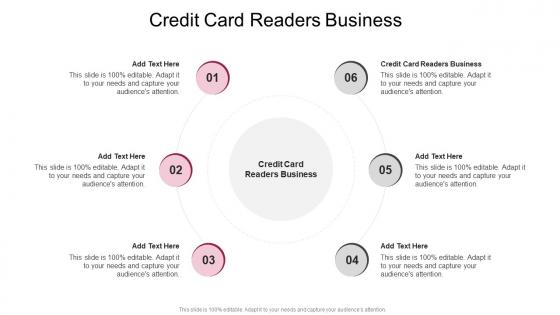 Credit Card Readers Business In Powerpoint And Google Slides Cpb