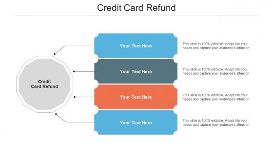 Credit Card Refund Ppt Powerpoint Presentation Inspiration Infographic Template Cpb