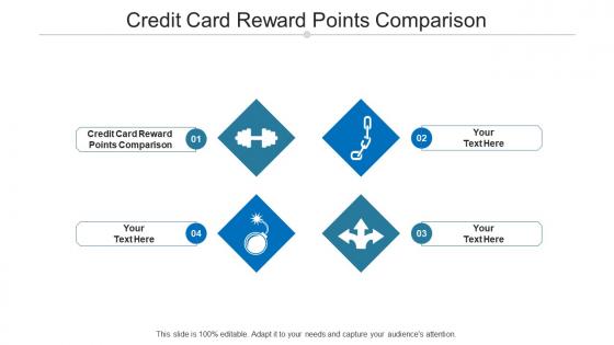 Credit card reward points comparison ppt powerpoint presentation images cpb