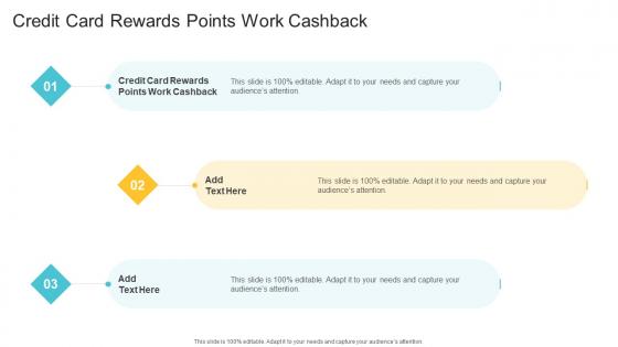 Credit Card Rewards Points Work Cashback In Powerpoint And Google Slides Cpb