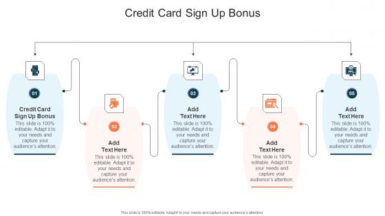 Credit Card Sign Up Bonus In Powerpoint And Google Slides Cpb