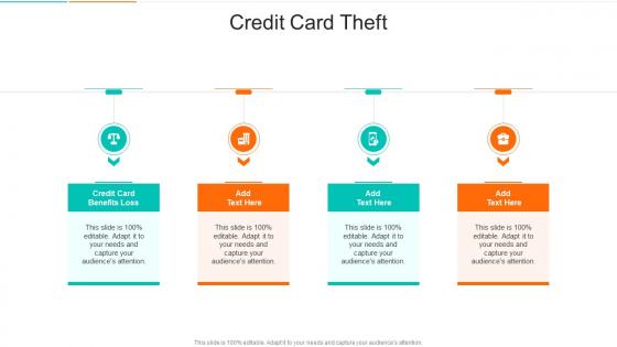 Credit Card Theft In Powerpoint And Google Slides Cpb
