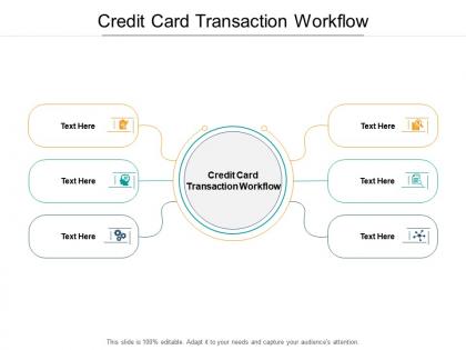 Credit card transaction workflow ppt powerpoint presentation gallery cpb