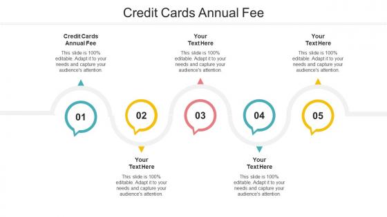 Credit Cards Annual Fee Ppt Powerpoint Presentation Gallery Themes Cpb
