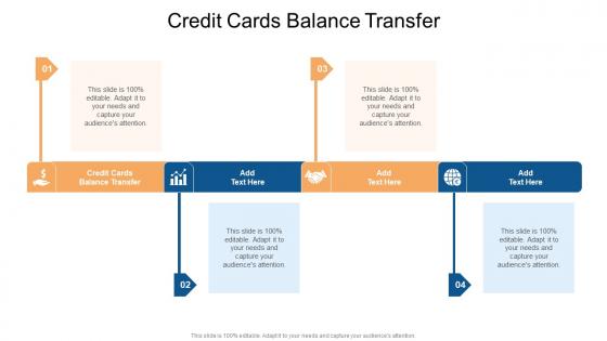 Credit Cards Balance Transfer In Powerpoint And Google Slides Cpb