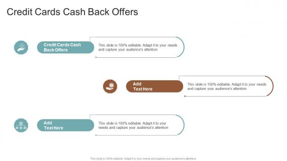 Credit Cards Cash Back Offers In Powerpoint And Google Slides Cpb