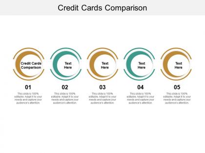 Credit cards comparison ppt powerpoint presentation pictures mockup cpb