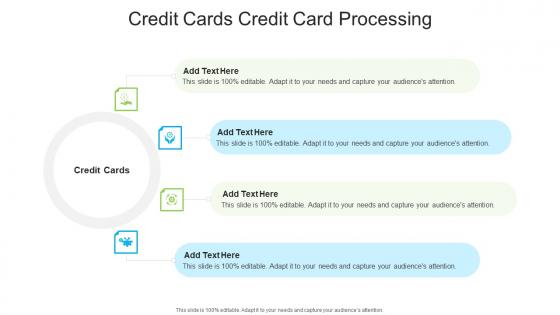 Credit Cards Credit Card Processing In Powerpoint And Google Slides Cpb