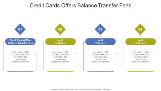 Credit Cards Offers Balance Transfer Fees In Powerpoint And Google Slides Cpb