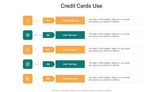 Credit Cards Use In Powerpoint And Google Slides Cpb