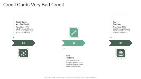 Credit Cards Very Bad Credit In Powerpoint And Google Slides Cpb